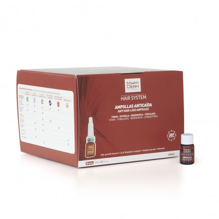 AMPOLLAS ANTICAIDA MARTIDERM 28 AMP